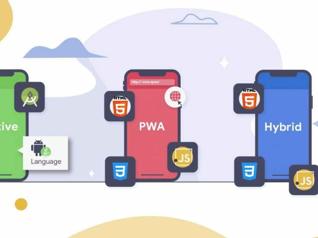 Pwa Native Hybride 1200x900